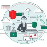 Как создать успешное мобильное приложение и сервис: пошаговое руководство